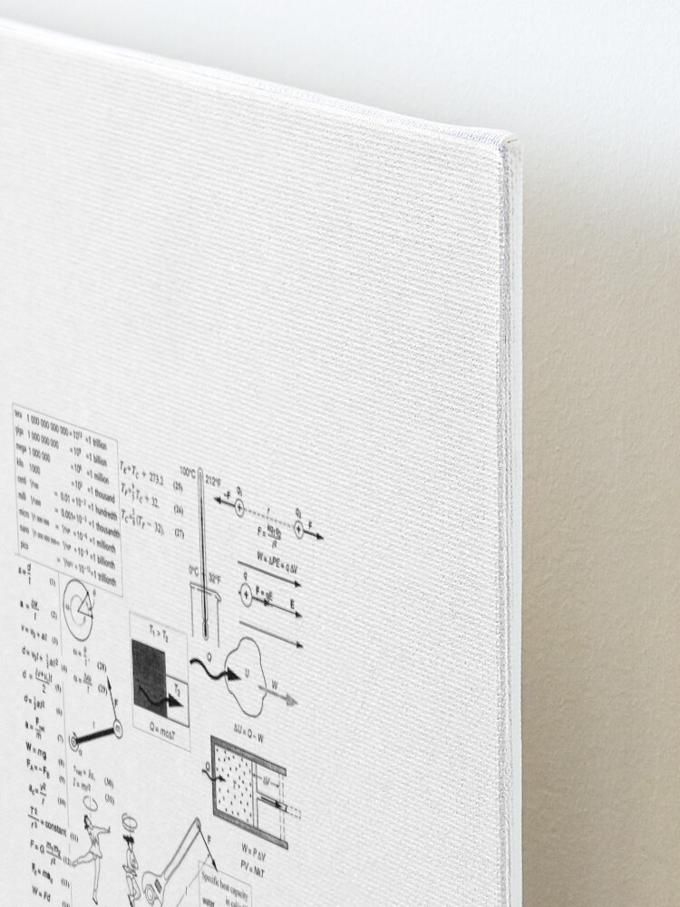 Alternate view of General Physics #General #Physics #GeneralPhysics Mounted Print