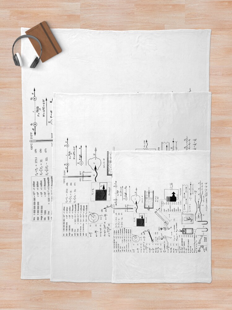 Alternate view of General Physics #General #Physics #GeneralPhysics Throw Blanket