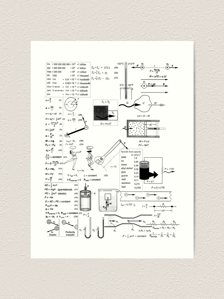 Alternate view of General Physics #General #Physics #GeneralPhysics Art Print