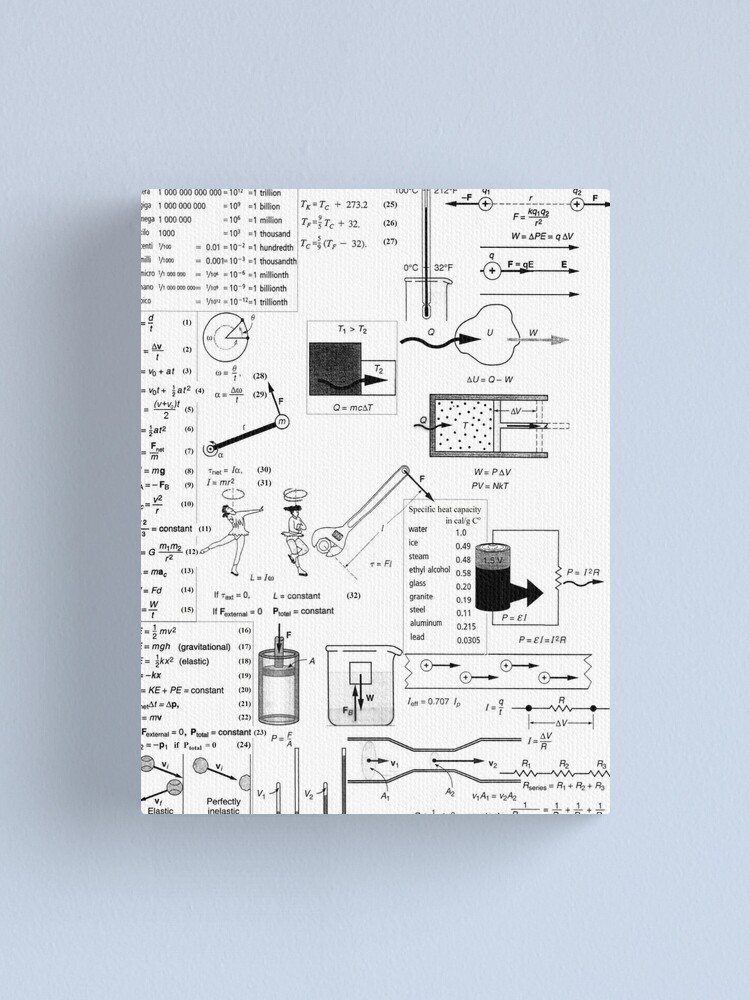 Alternate view of General Physics #General #Physics #GeneralPhysics Canvas Print