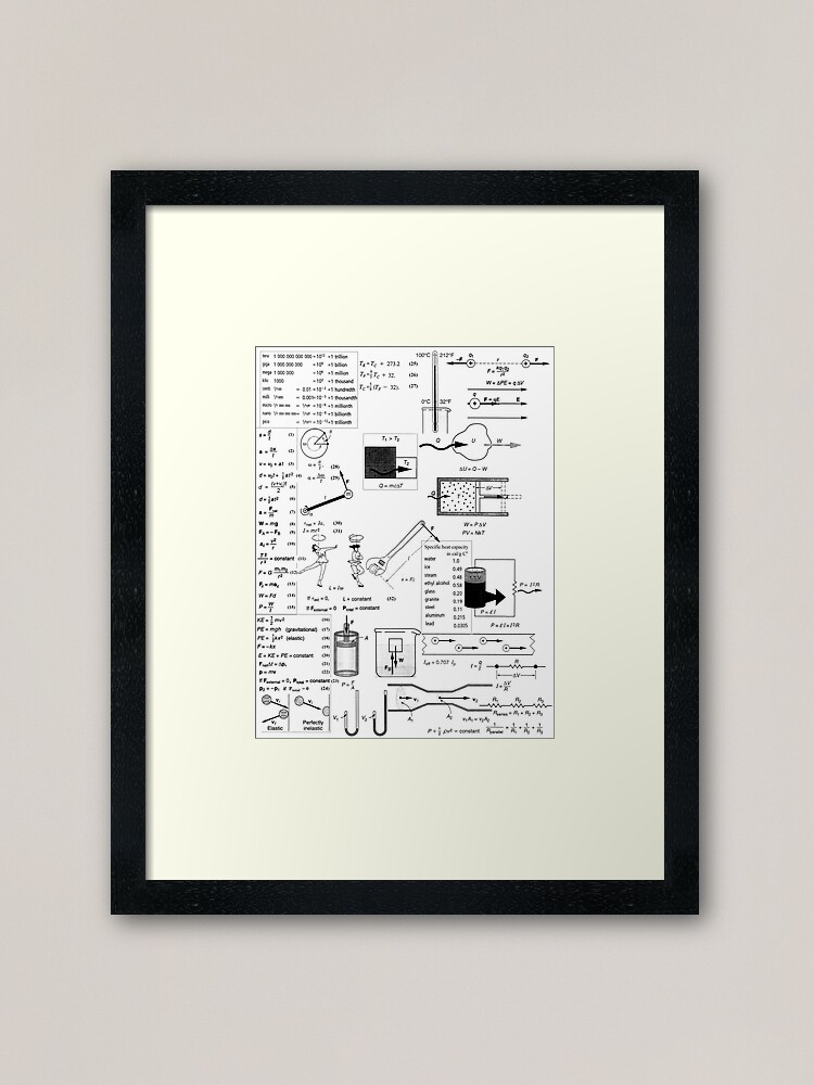 Alternate view of General Physics #General #Physics #GeneralPhysics Framed Art Print