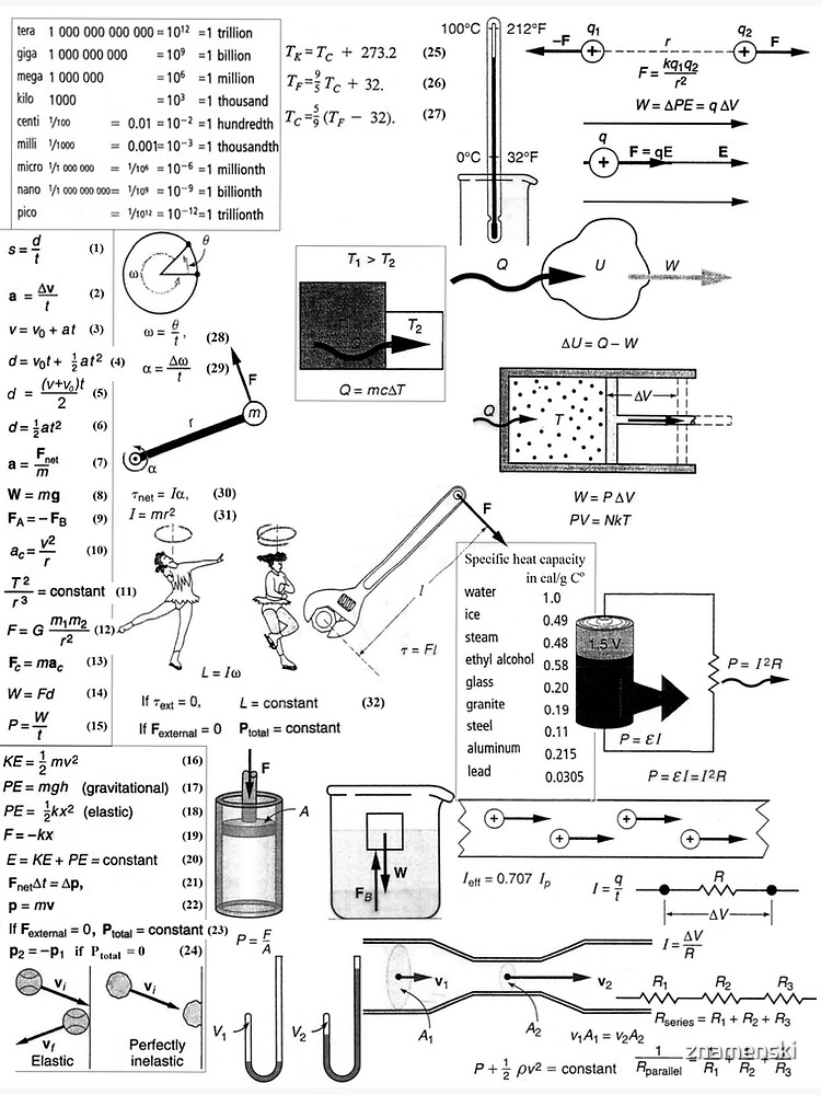 General Physics #General #Physics #GeneralPhysics by znamenski