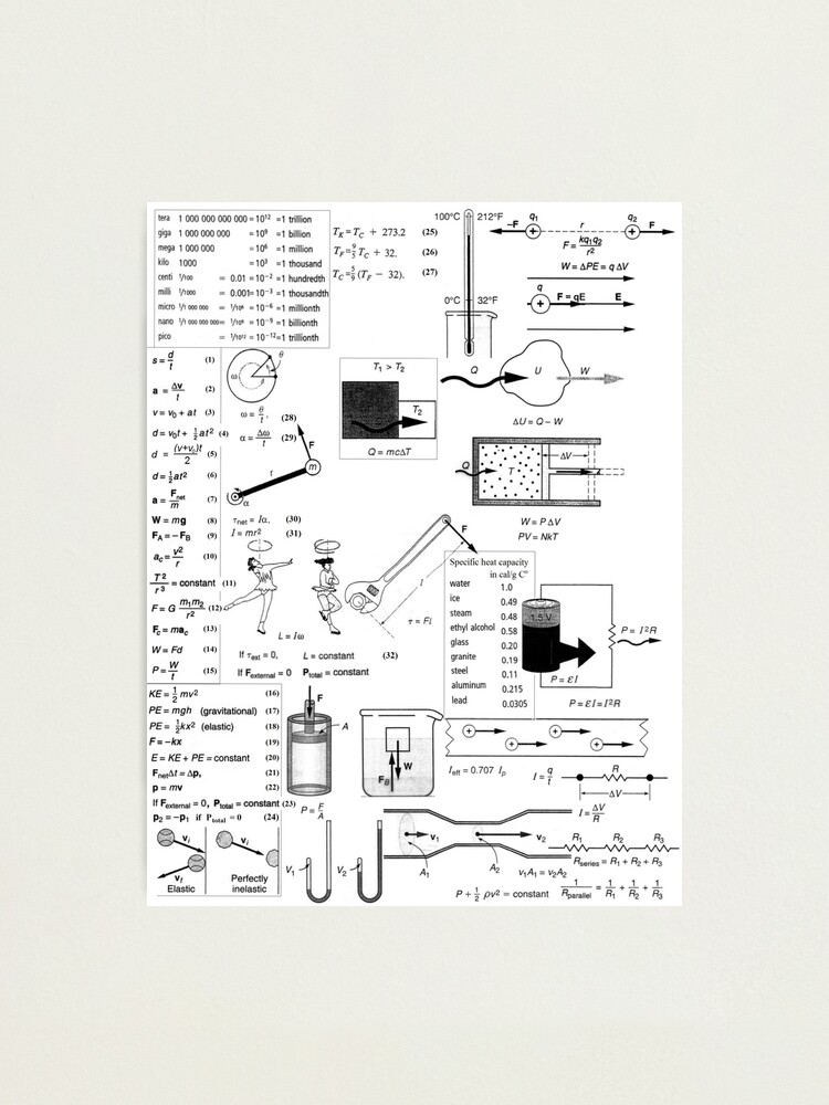 Alternate view of General Physics #General #Physics #GeneralPhysics Photographic Print