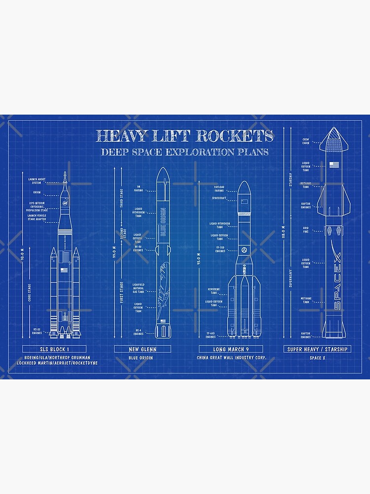 Heavy Lift Rockets Blueprint - English by BGALAXY