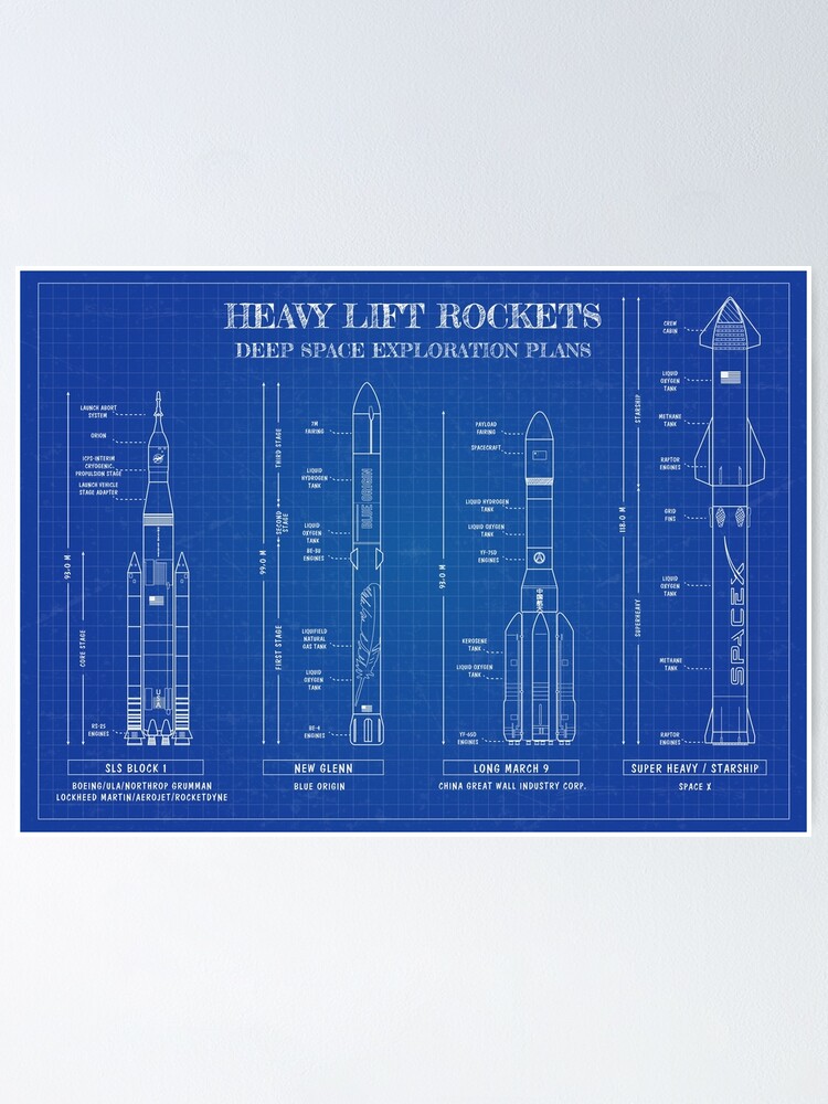 Alternate view of Heavy Lift Rockets Blueprint - English Poster