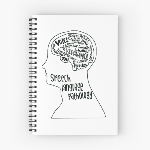 Item preview, Speech Language Pathology Scope of Practice designed and sold by kadylampley.