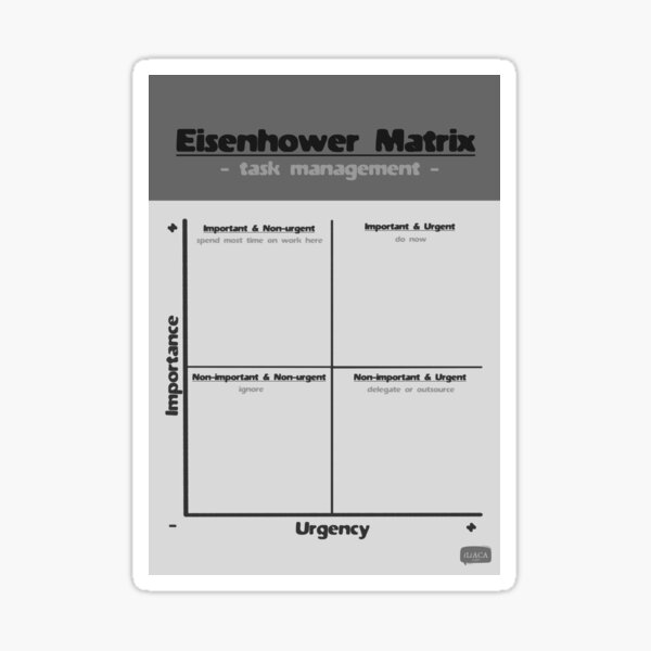 Item preview, Eisenhower Matrix - Grey designed and sold by Peter Hertzberg.