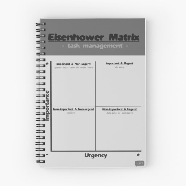 Item preview, Eisenhower Matrix - Grey designed and sold by Peter Hertzberg.