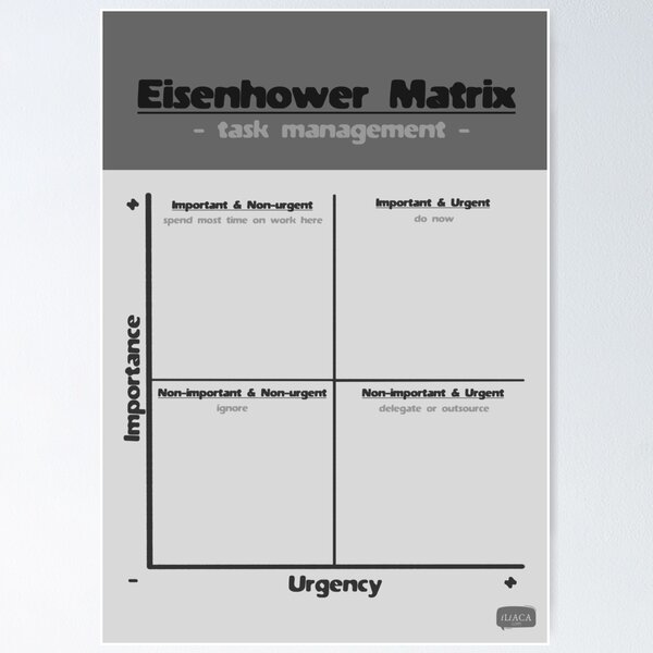 Artikel-Vorschau von Eisenhower Matrix - Grau, designt und verkauft von Peter Hertzberg.