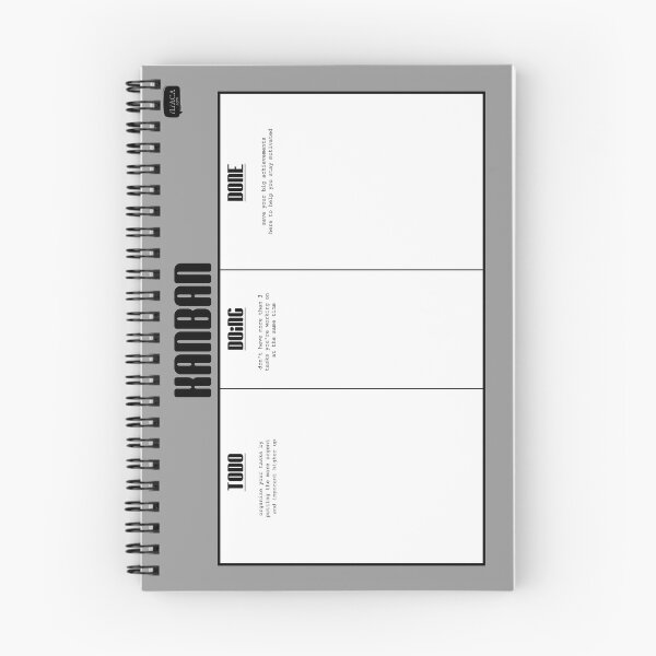 Item preview, Kanban Board designed and sold by Peter Hertzberg.