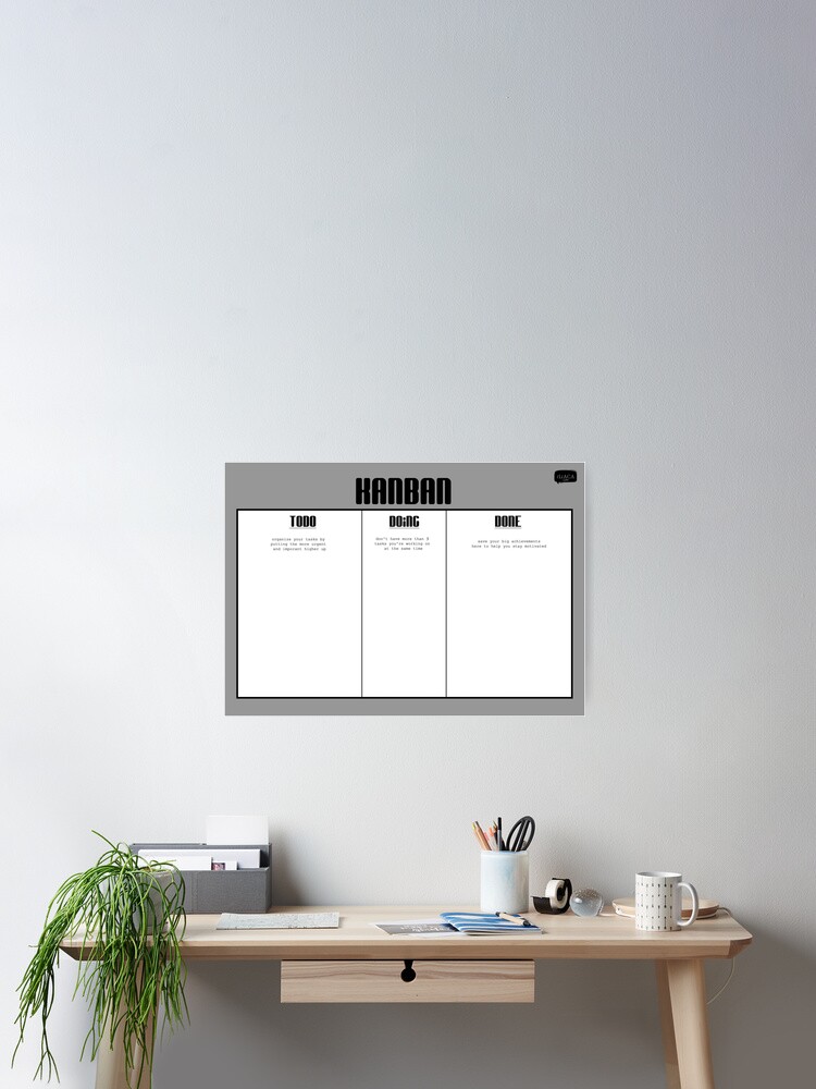 Thumbnail 1 of 3, Poster, Kanban Board designed and sold by PeterHertzberg.