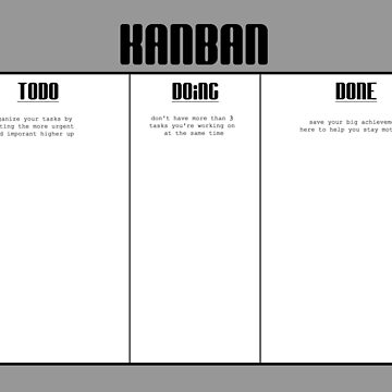 Artwork thumbnail, Kanban Board by Peter Hertzberg