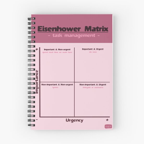 Item preview, Eisenhower Matrix - Pink designed and sold by Peter Hertzberg.