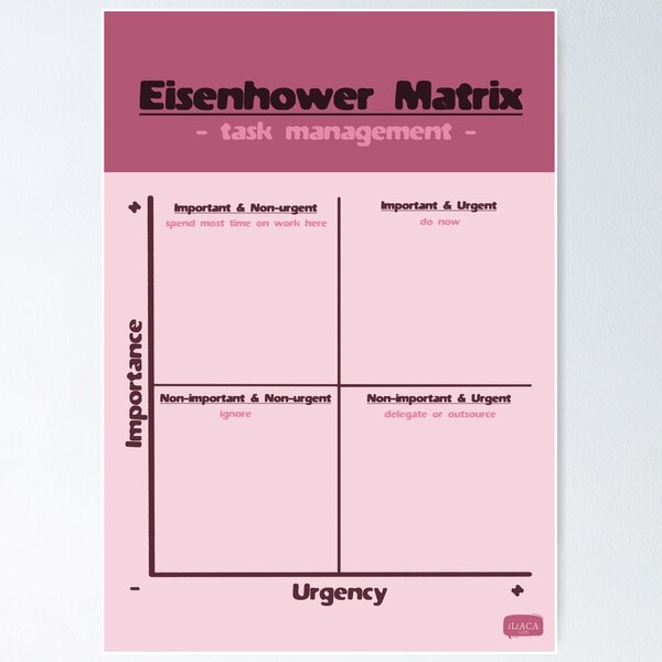 Item preview, Eisenhower Matrix - Pink designed and sold by Peter Hertzberg.