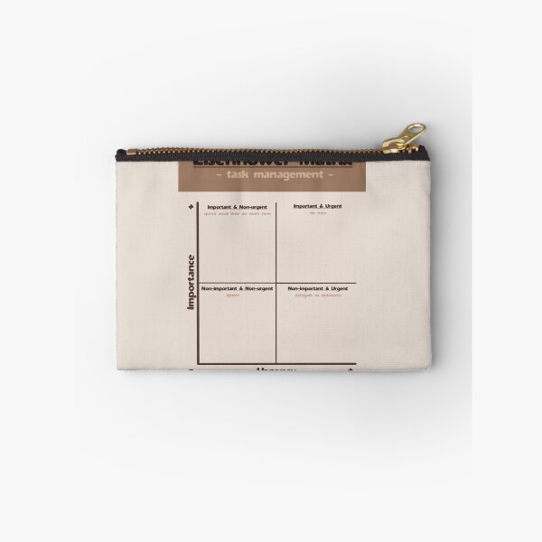 Item preview, Eisenhower Matrix - Nature designed and sold by Peter Hertzberg.
