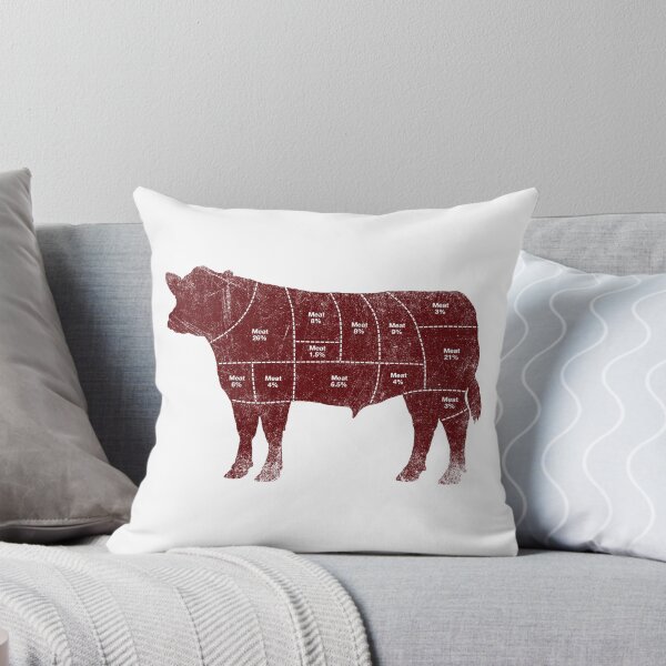 Item preview, Mmmeat designed and sold by nestordesign.