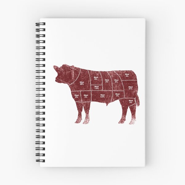 Item preview, Mmmeat designed and sold by nestordesign.