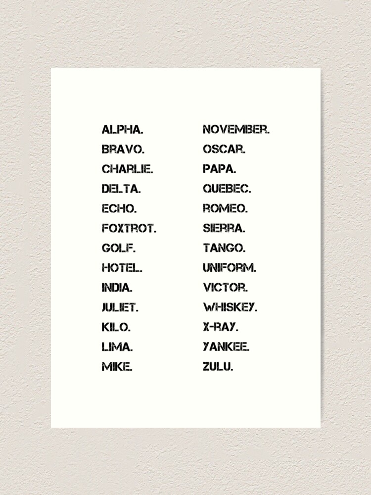 Phonetic Alphabet