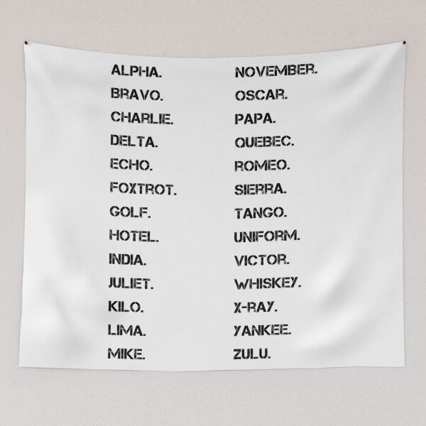 Item preview, Phonetic Alphabet designed and sold by SoulArtLove.
