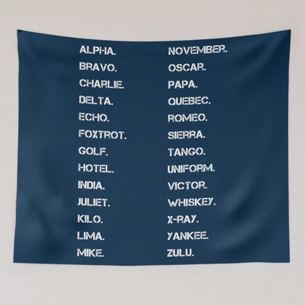 Item preview, Phonetic Alphabet designed and sold by SoulArtLove.
