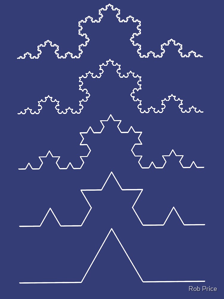 The Koch Curve by wanungara