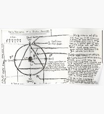faulty schematic of a broken machine Poster