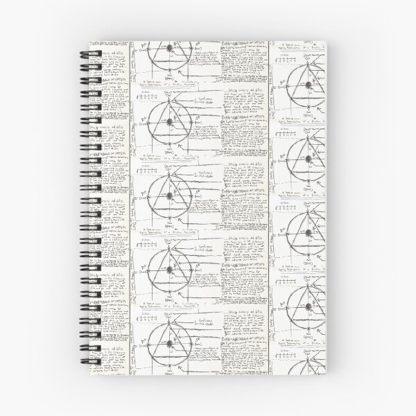 Item preview, faulty schematic of a broken machine designed and sold by WHATLIGHTS.