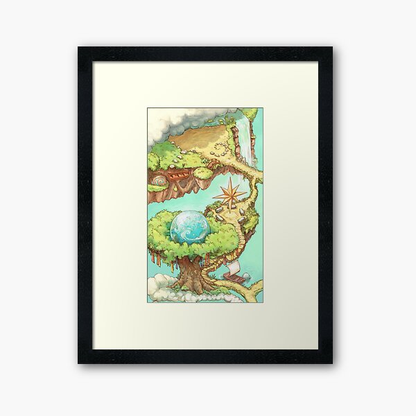 (A) Map of the Contributopia notebooks Framed Art Print