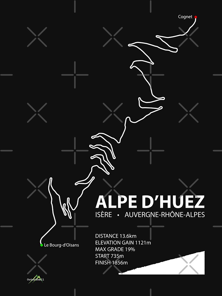 Alpe d'Huez in Auvergne-Rhône-Alpes - Tours and Activities
