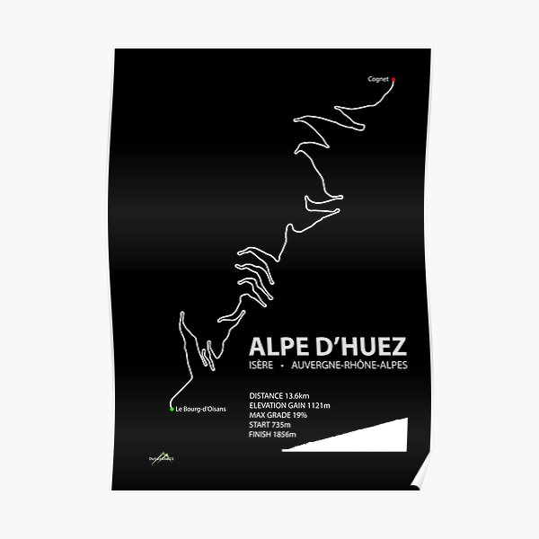 Alpe d'Huez, Auvergne-Rhône-Alpes, France, itinéraire de carte du vélo Art Print Poster