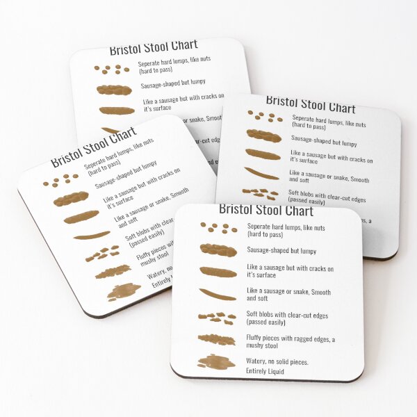 Item preview, Bristol Stool Chart designed and sold by Gift-It-Right.