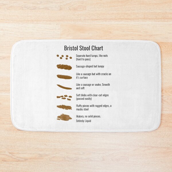 Item preview, Bristol Stool Chart designed and sold by Gift-It-Right.