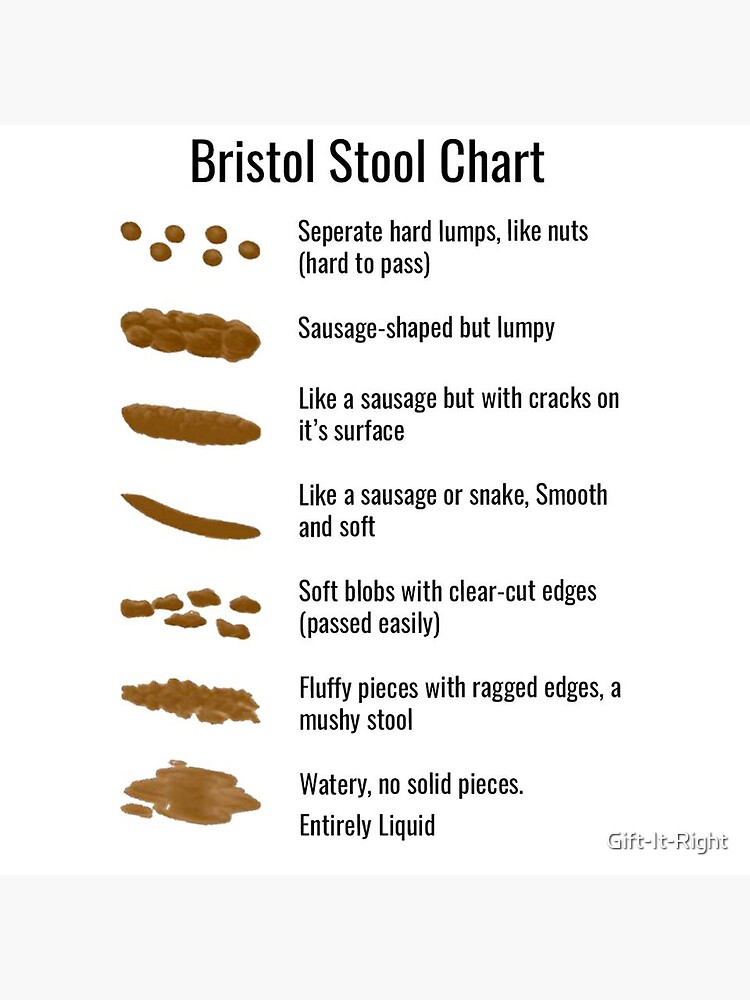 Printable Stool Chart