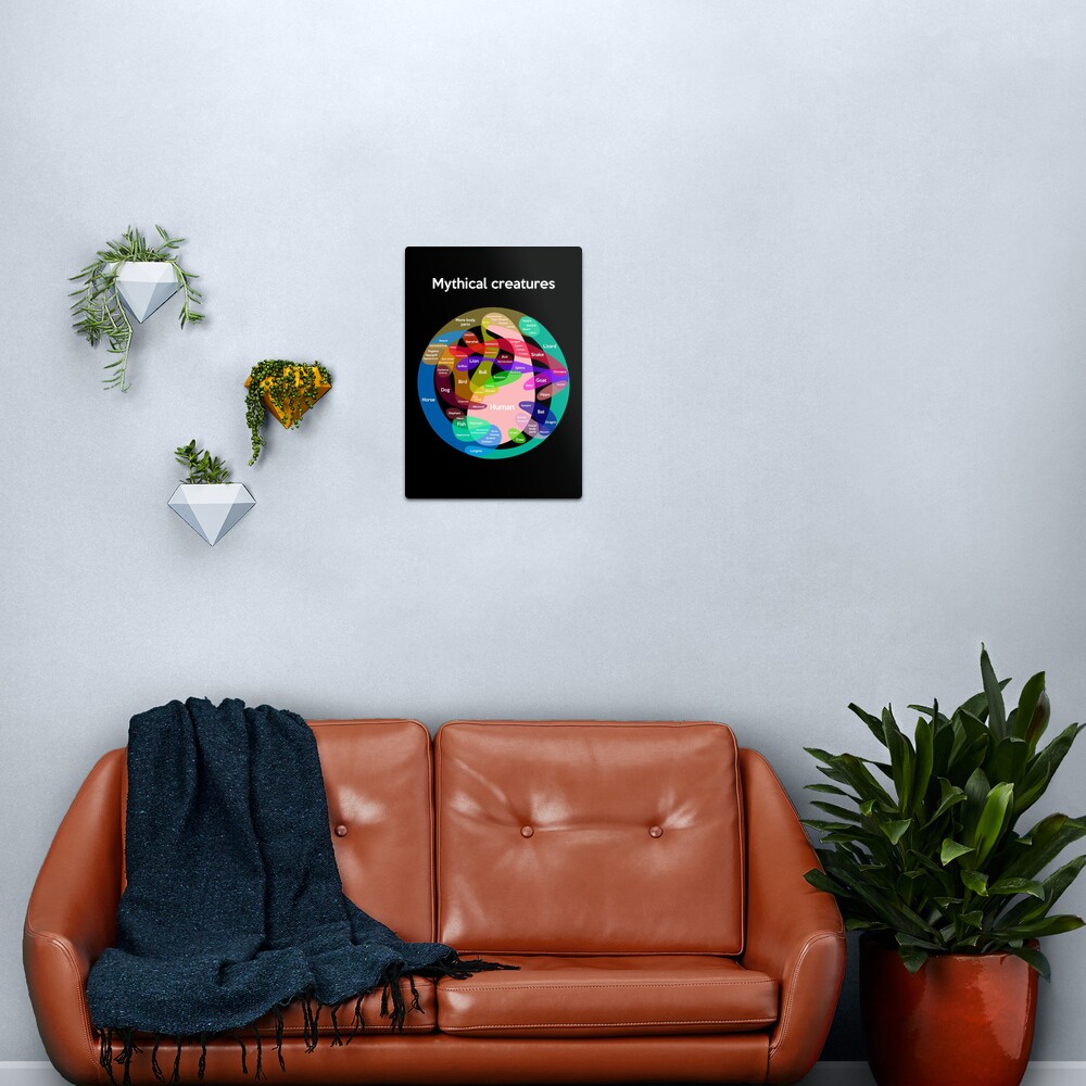 Epic Mythical Creatures Chart Metal Print