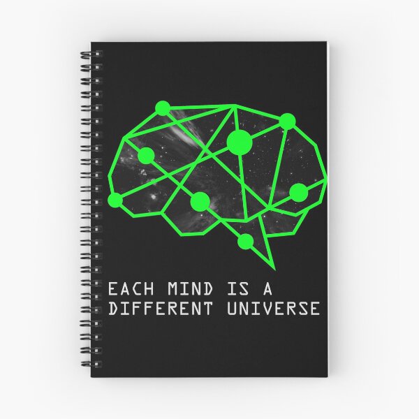 Item preview, Each mind is a different universe  designed and sold by R-A Designs.