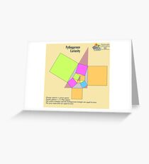 Pythagorean Curiosity Greeting Card