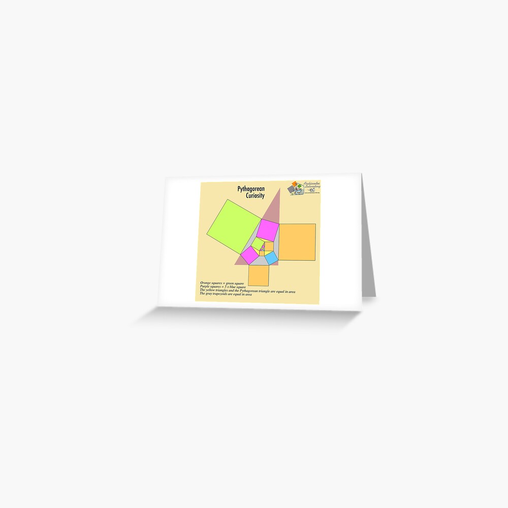 Pythagorean Curiosity Greeting Card