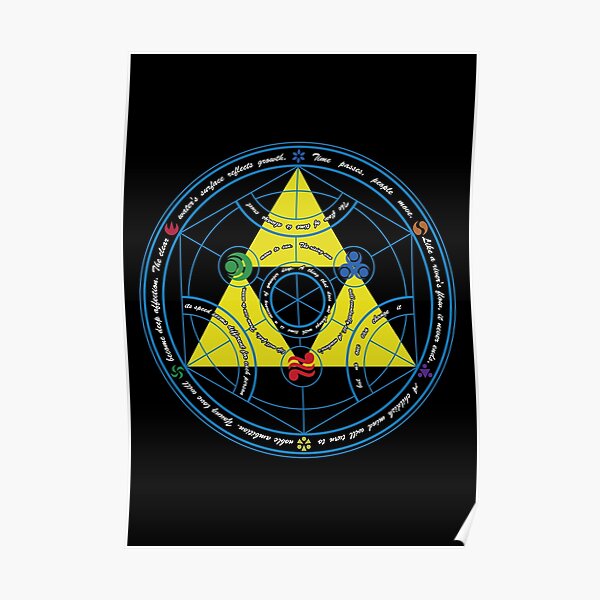 Transmutation of Time Poster