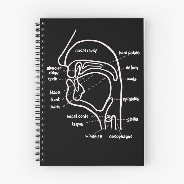 Item preview, Linguist - Linguistics - Linguistic designed and sold by isstgeschichte.