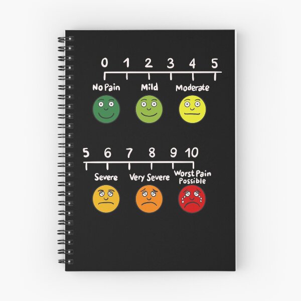 Item preview, Useful Nurse Infographic Pain Assessment designed and sold by isstgeschichte.