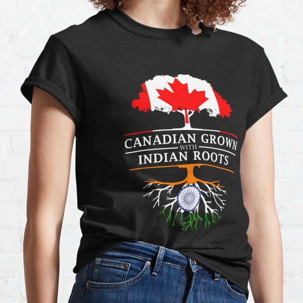 How to Order & Send Gifts from Canada to India? - Sendbestgift.com