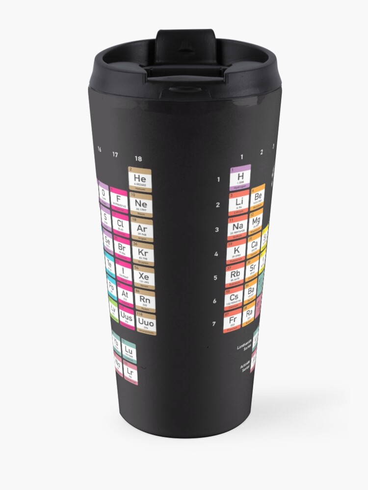 Alternate view of Periodic Table detailed with color code on black background HD High Quality Online Store Travel Mug
