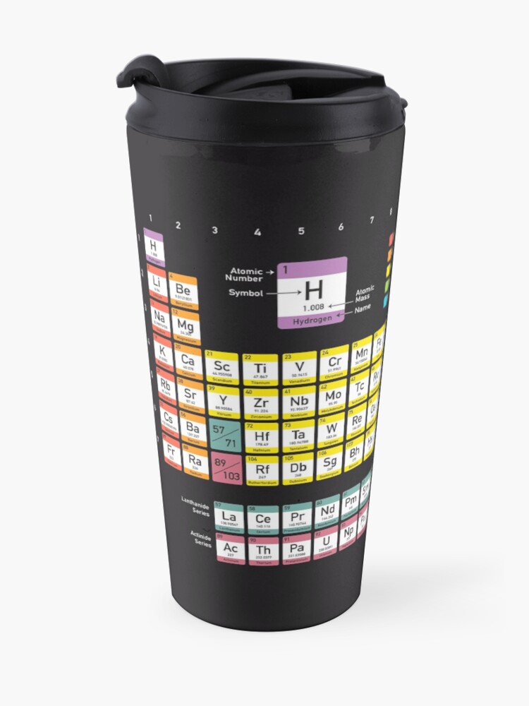 Alternate view of Periodic Table detailed with color code on black background HD High Quality Online Store Travel Mug