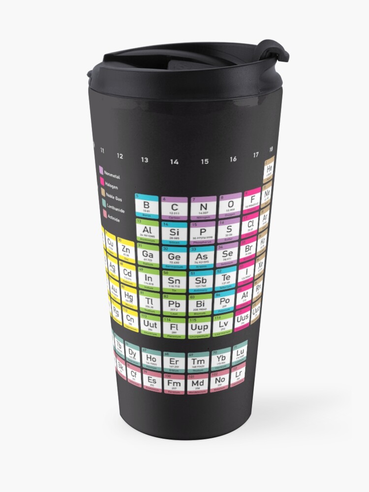 Alternate view of Periodic Table detailed with color code on black background HD High Quality Online Store Travel Mug