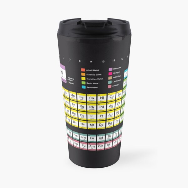 Periodic Table detailed with color code on black background HD High Quality Online Store Travel Mug