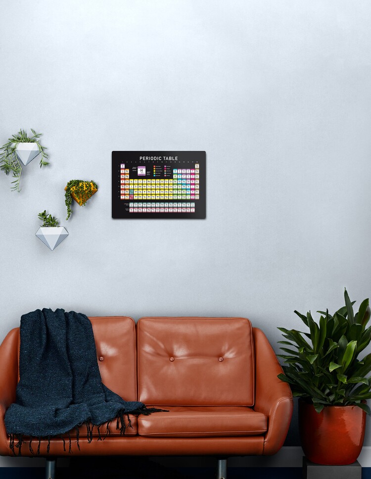 periodic table detailed with color code on black background hd high quality online store metal print for sale by iresist redbubble