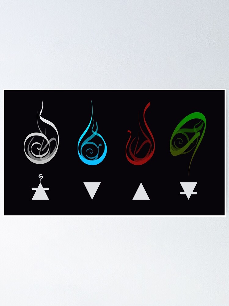 4 elements symbols