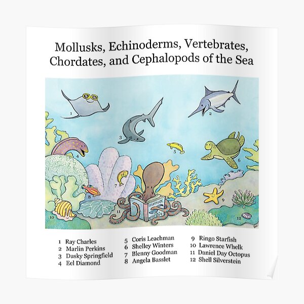Go Fish! Poster