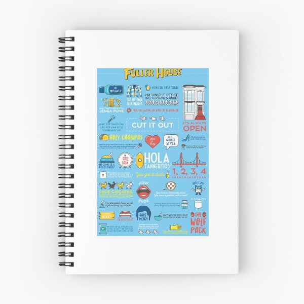 Item preview, Fuller House  designed and sold by Izzygarcia.