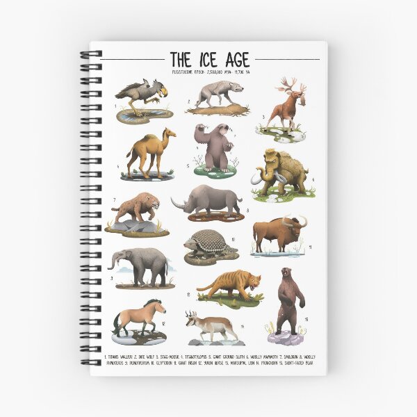 Item preview, Ice Age Poster designed and sold by VicBradyArt.